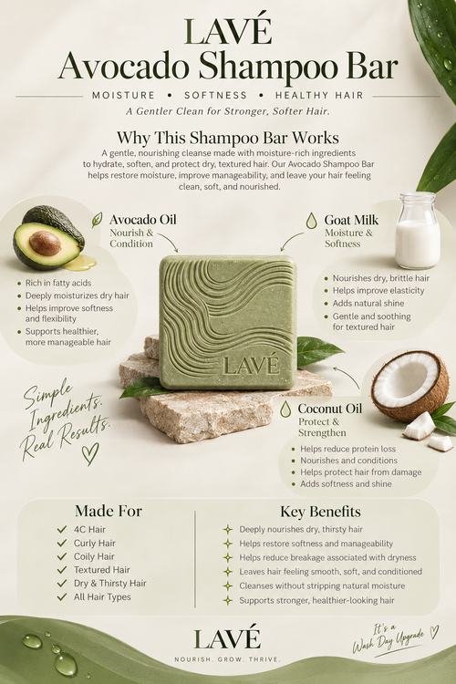 Avocado & Goat Milk Moisturizing Shampoo Bar