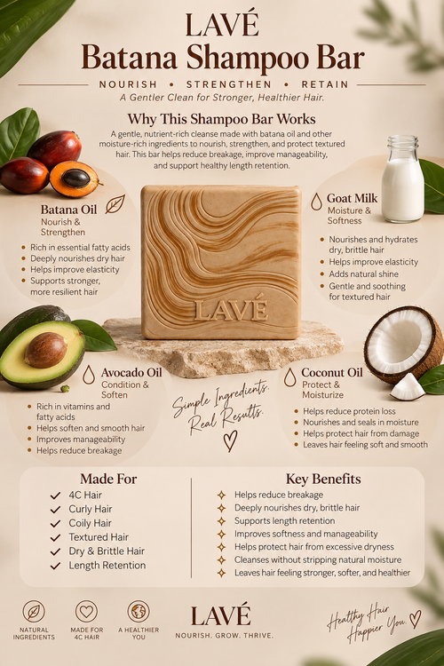 Batana Length Retention Shampoo Bar